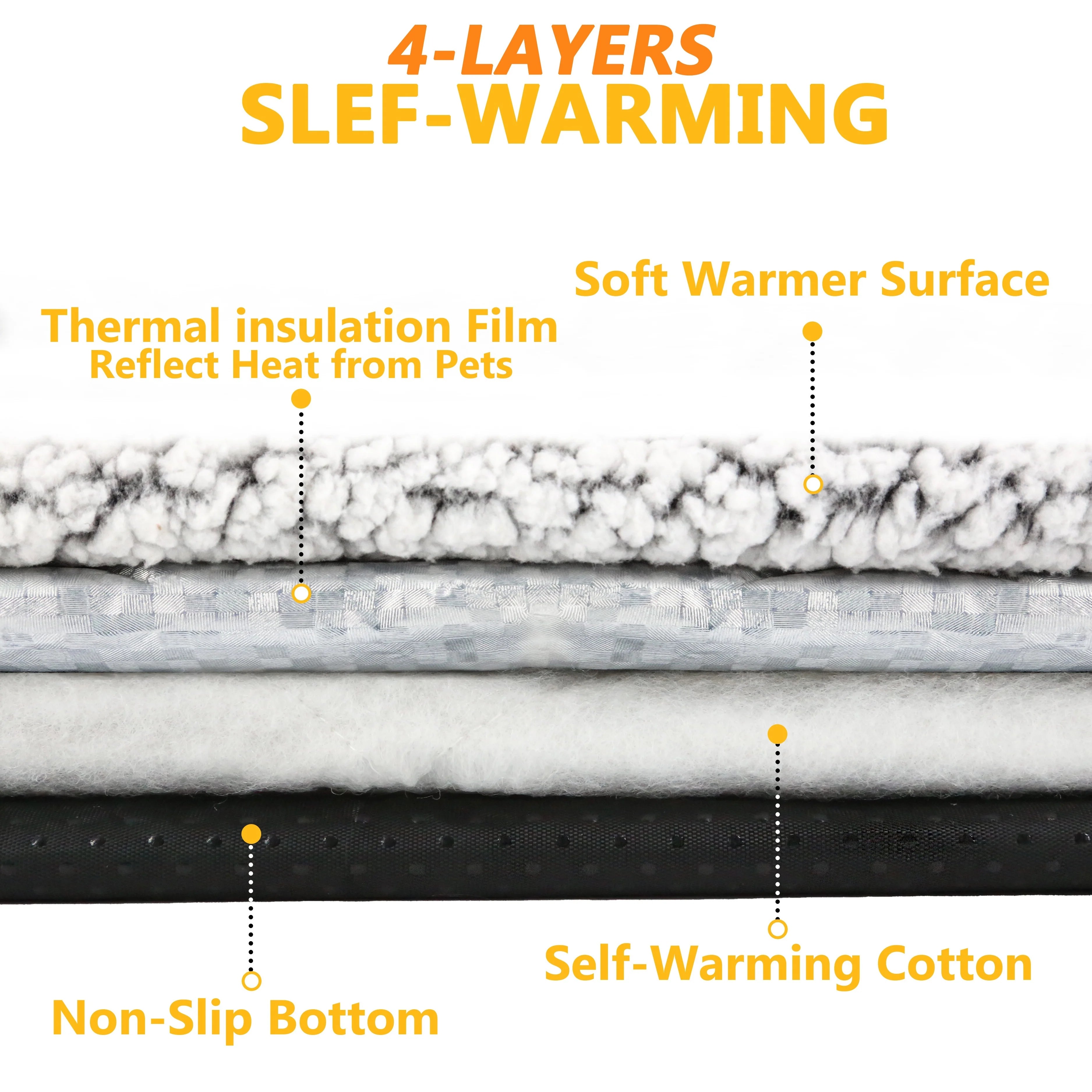 Couverture Chauffante Auto-Thermique pour Chat & Chien — Sans électricité