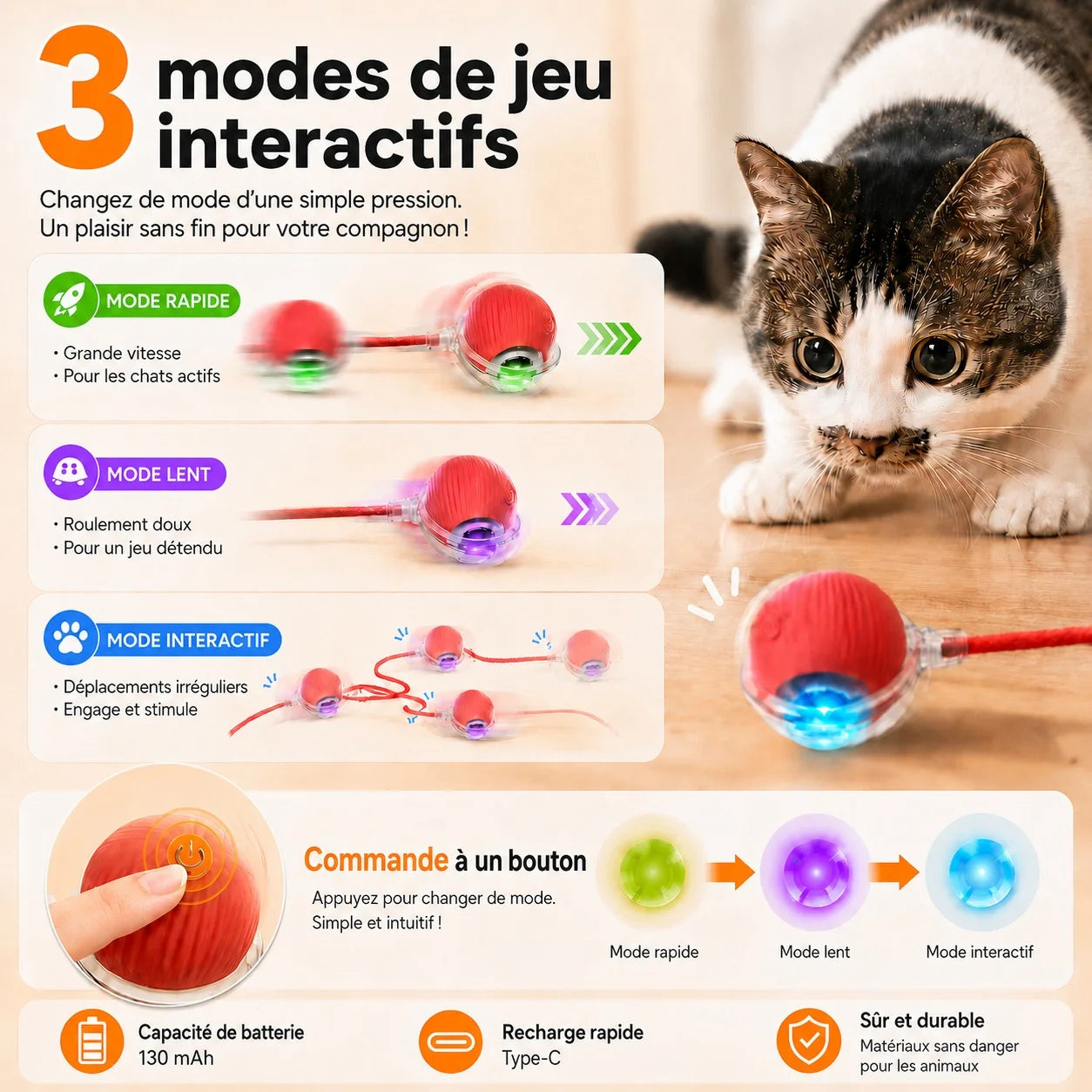 Balle Interactive Intelligente pour Chat — Roulante & Rechargeable